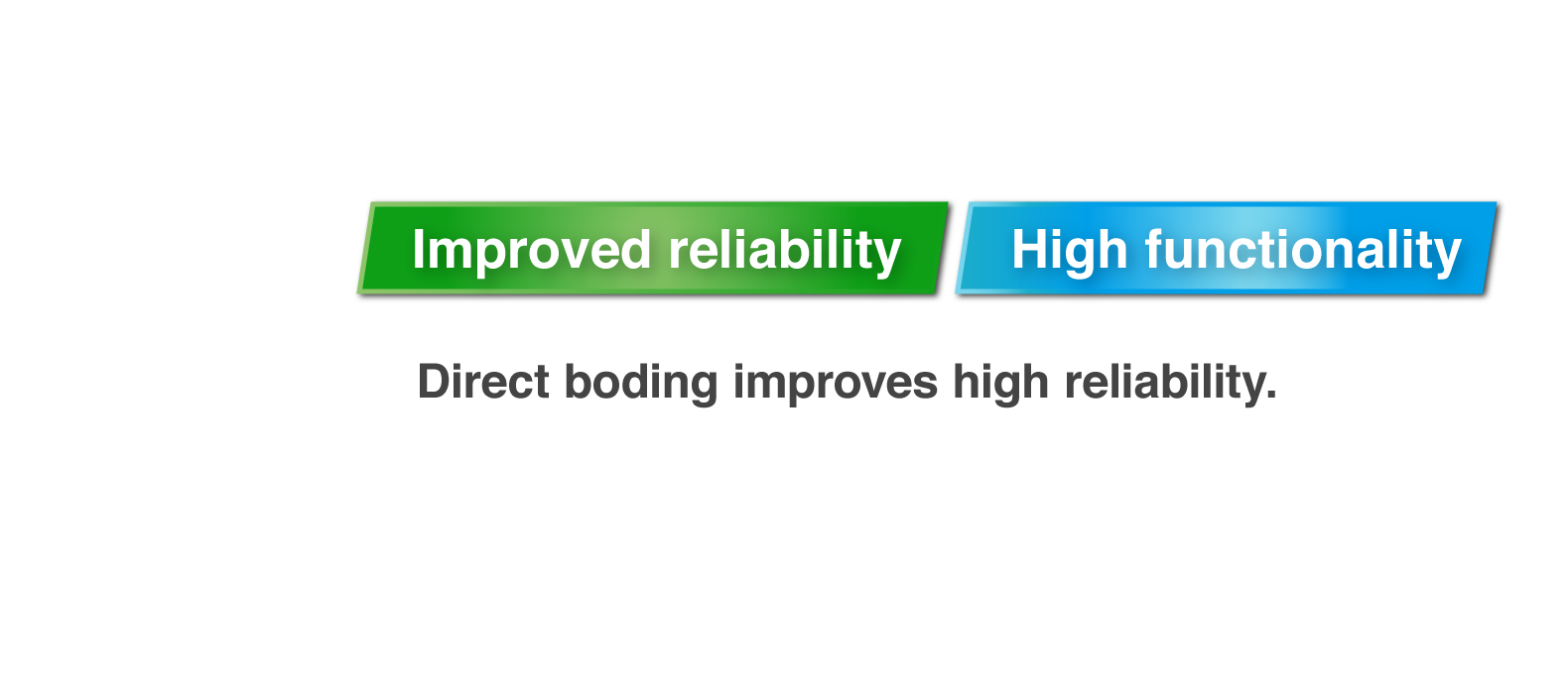 Direct boding improves high reliability.
