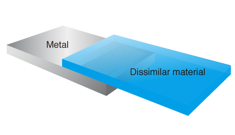 joining technology for metal and dissimilar materials