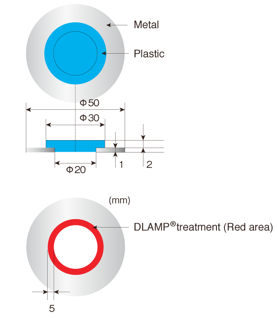 Airtightness data(helium leak test)